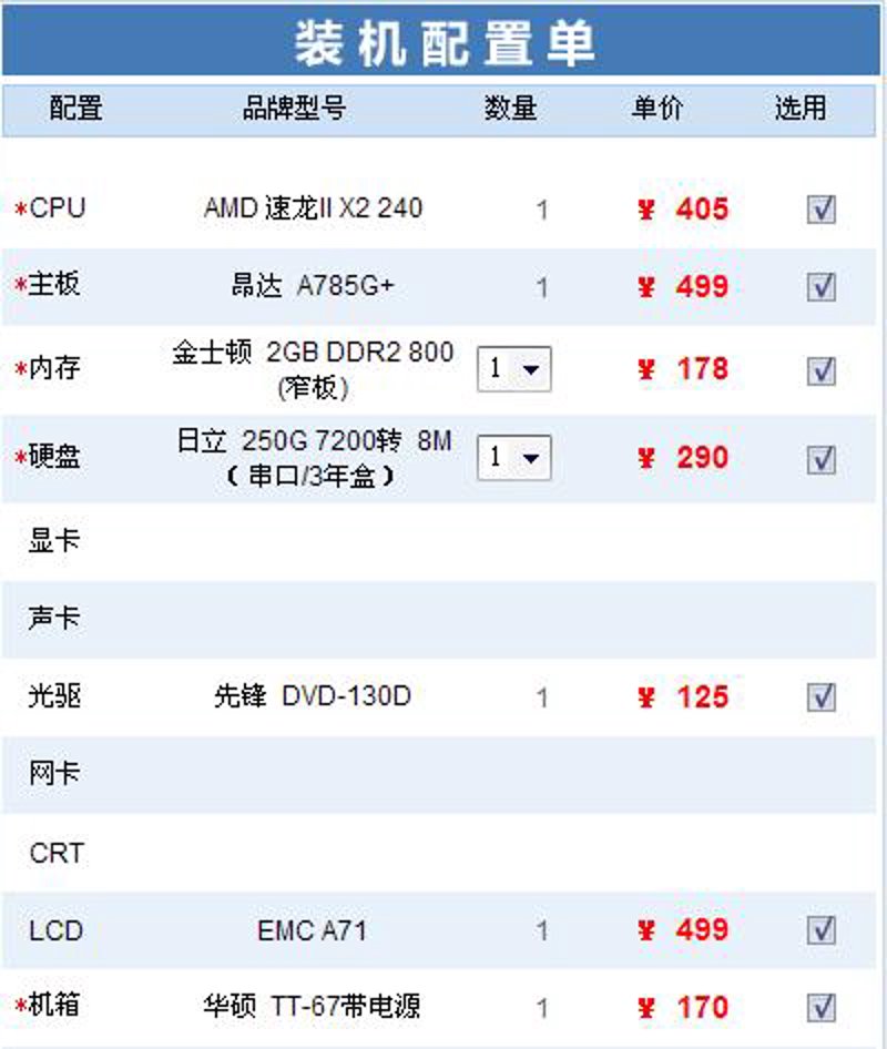 电脑组装入门：探索完美的硬件配置