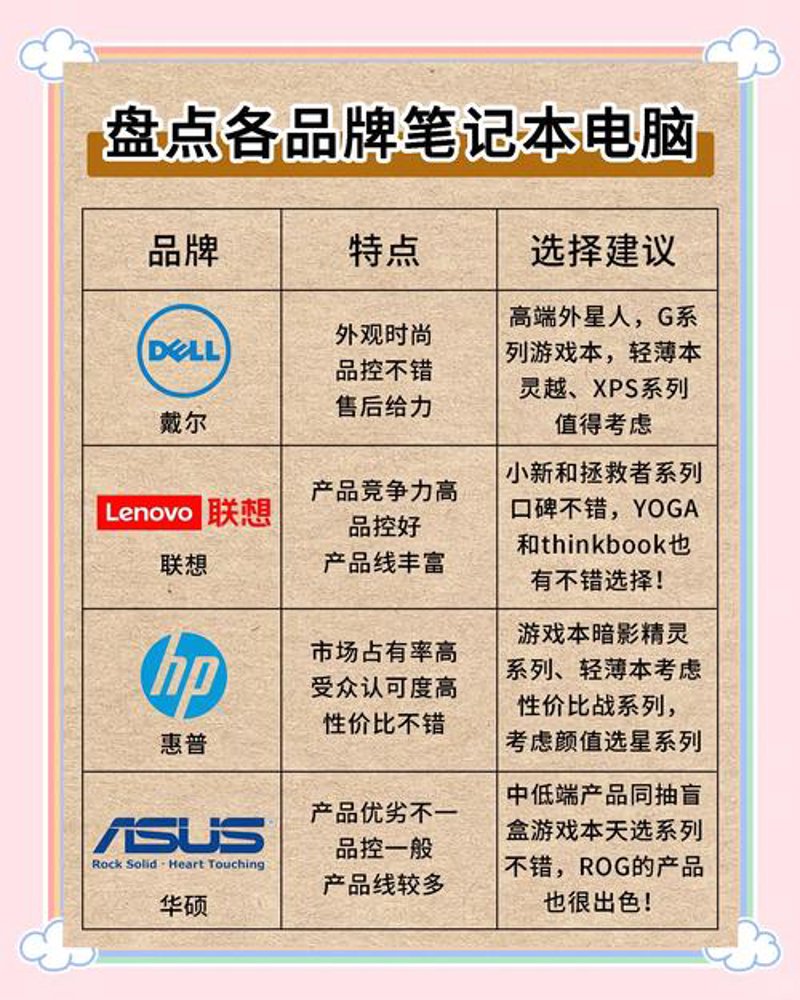 电脑整机定制：打造专属于你的高效工具